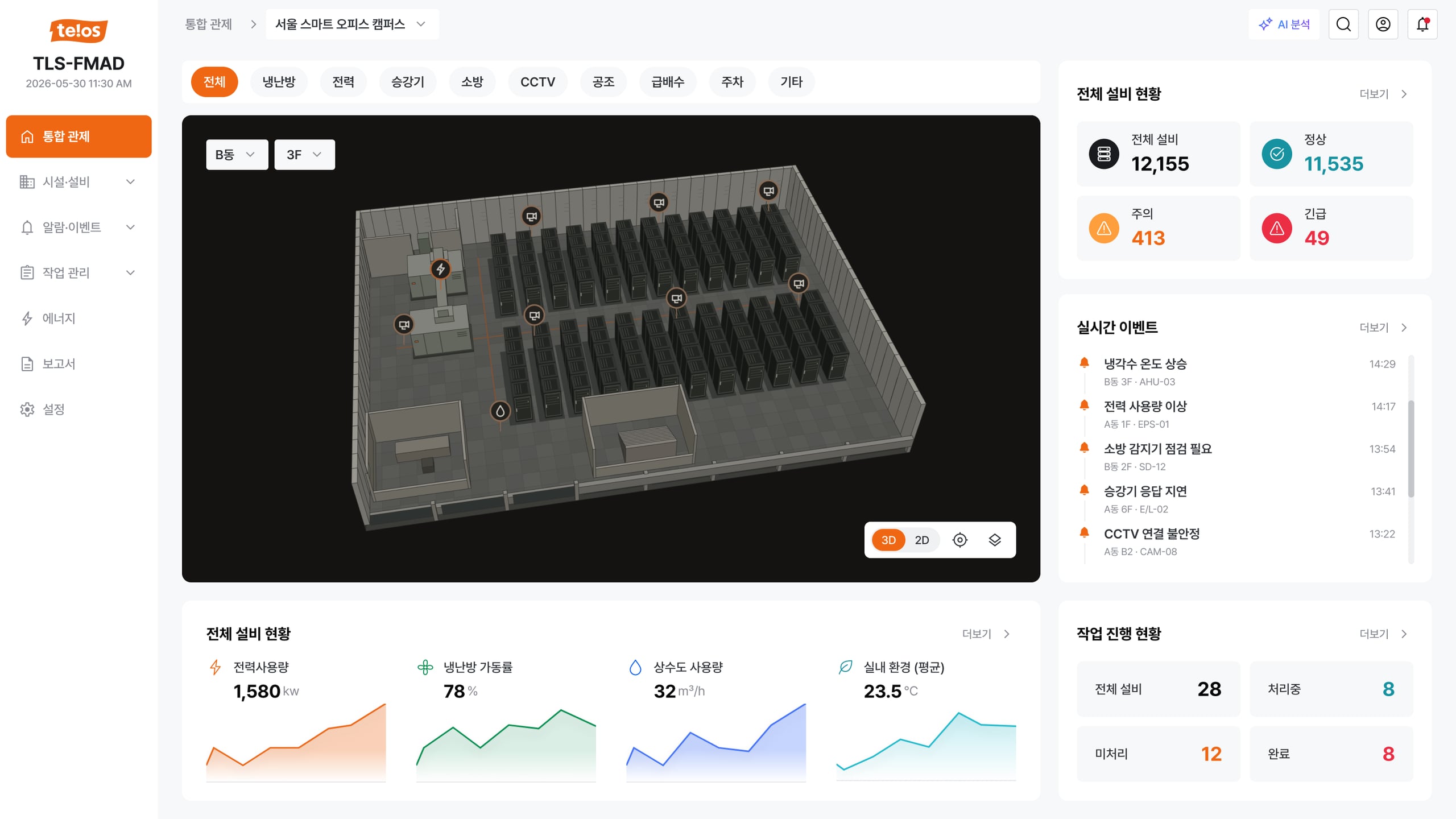 TLS-FMAD AI·IoT 기반 시설 종합 관제 시스템 플랫폼