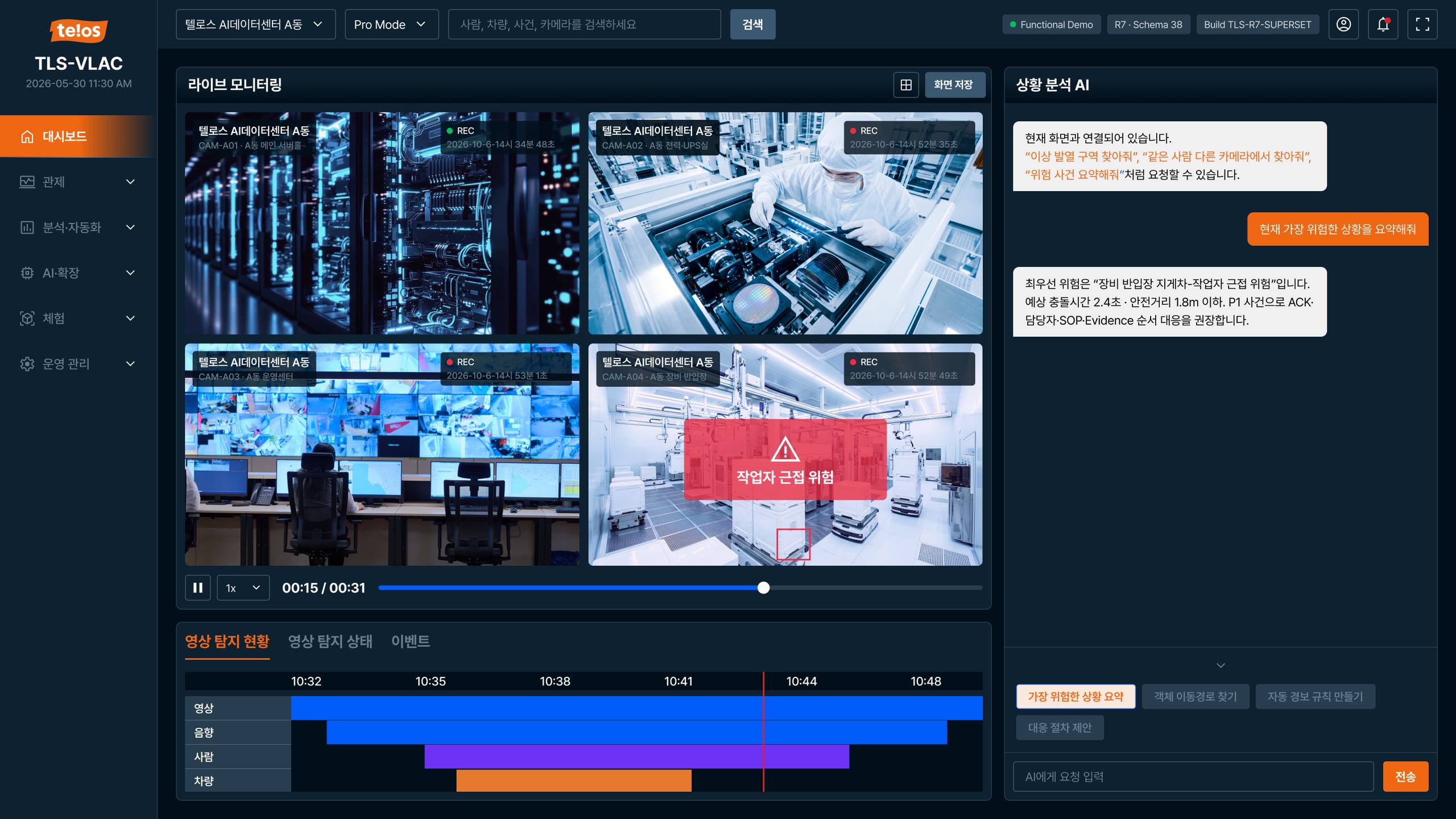 TLS-VLAC 지능형 CCTV 기반 안전 통합관제 플랫폼